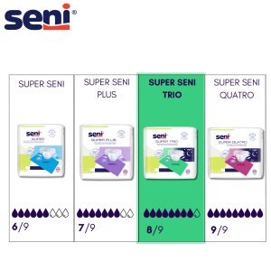 Seni Super Trio – Medium – Scutece Incontinenţă x 10 buc – 8 Picaturi