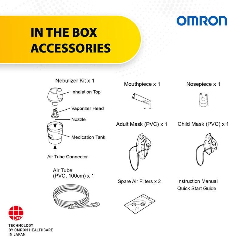 Omron NE-C101 Nebulizator cu compresor/Aparat aerosoli(Copii si Adulti) - imagine 4
